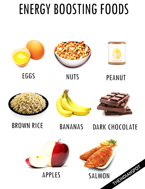LIST OF ENERGY BOOSTING FOODS - THE 