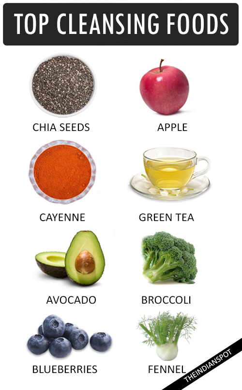TOP 10 CLEANSING FOODS