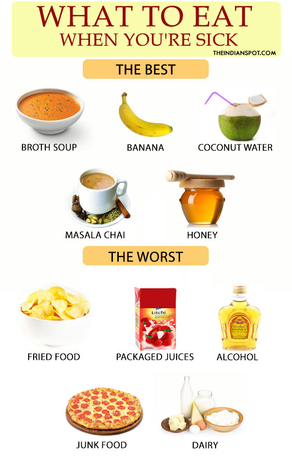 BEST AND WORST FOODS TO EAT WHEN YOU ARE SICK | THE INDIAN SPOT