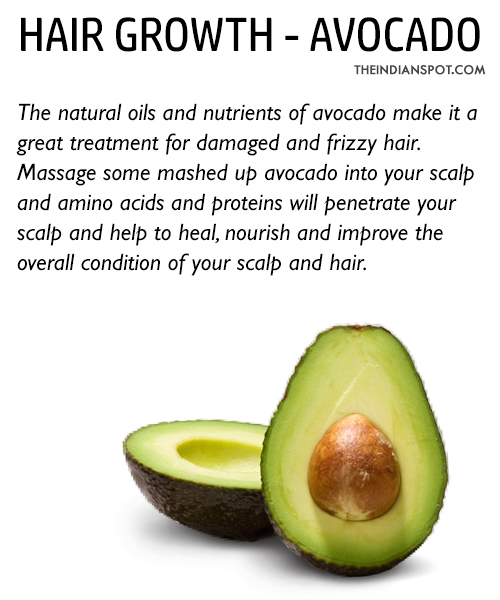 Avocado hair growth: