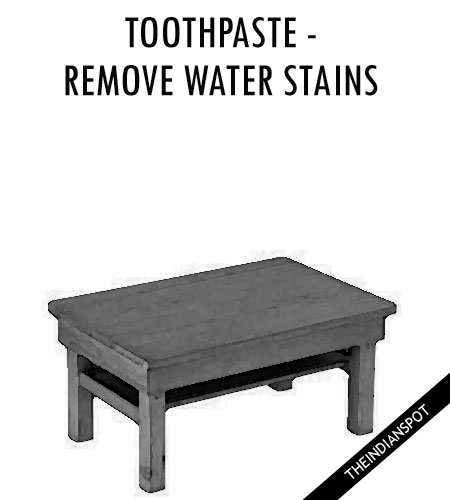 Remove watermarks from furniture: