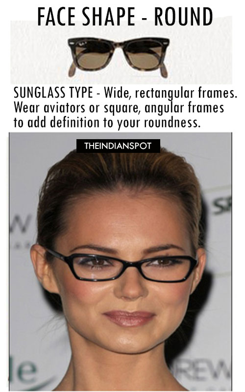 EyeGlasses for Your Face Shape - round