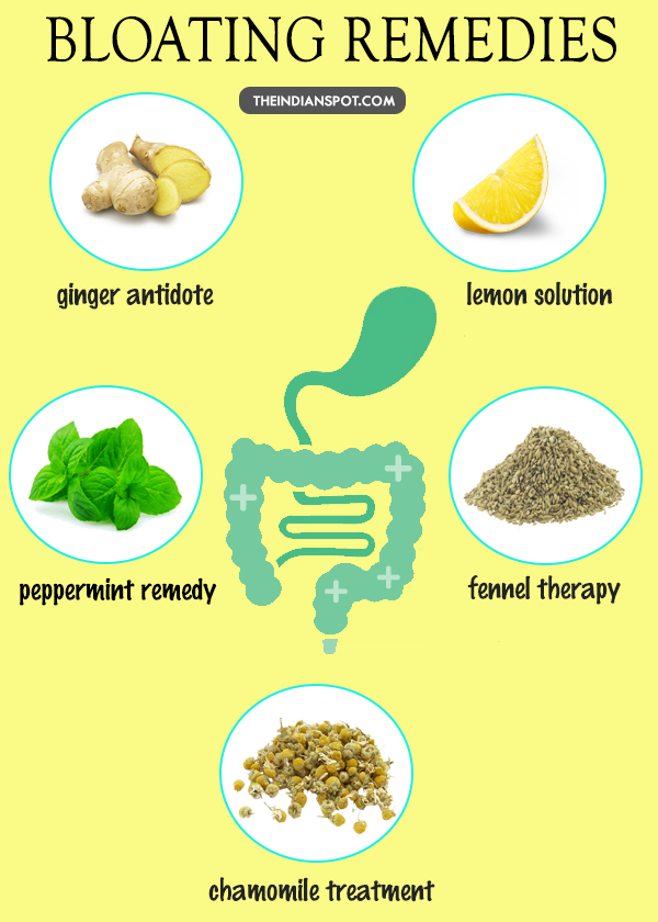 Top Home Remedies To Get Rid Of Bloating