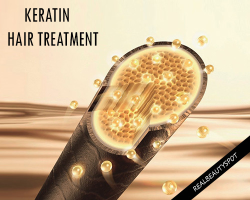 All about Keratin Hair treatment