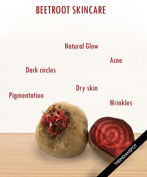 BENEFITS AND USES OF BEETROOT FOR SKINCARE