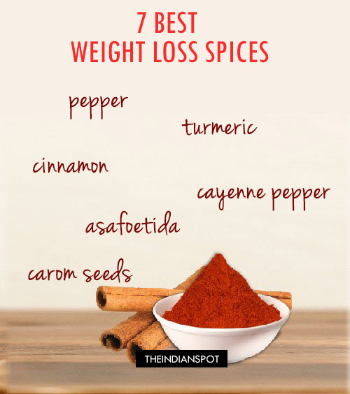 THE 7 BEST WEIGHT LOSS SPICES