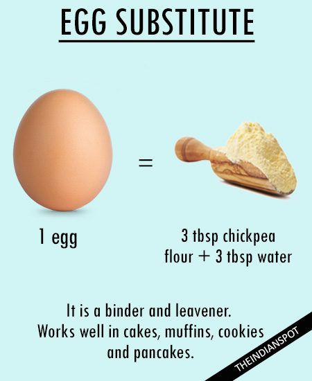 BEST SUBSTITUTES FOR EGGS IN BAKING