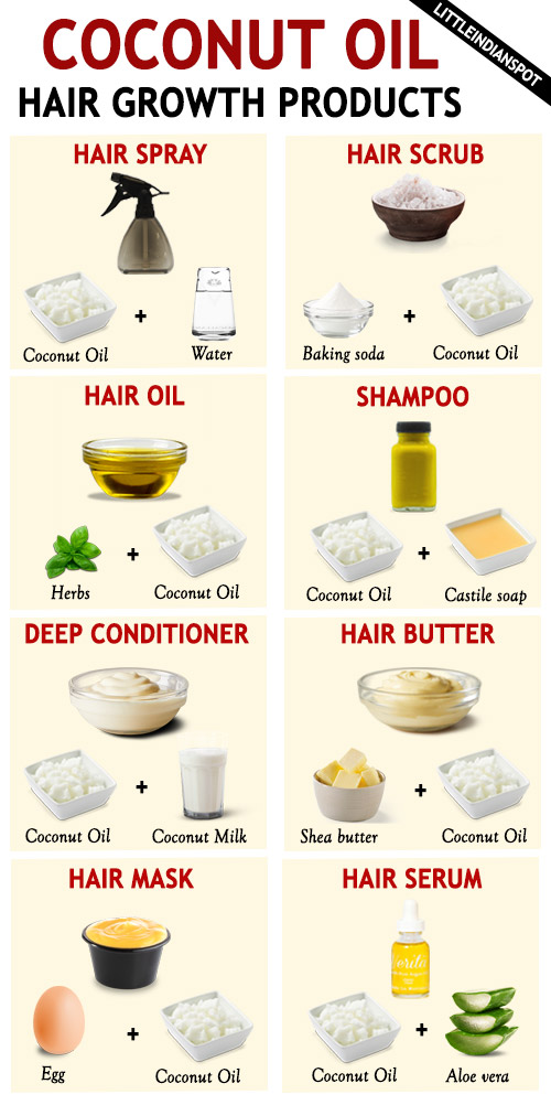 Top 10 coconut oil hair products