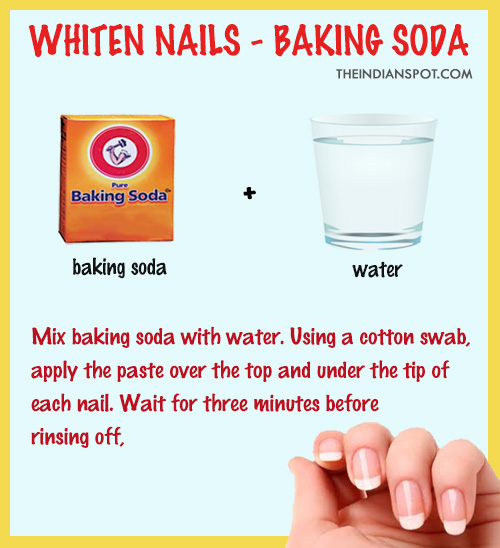 Best Beauty Tips using Baking Soda - THE INDIAN SPOT
