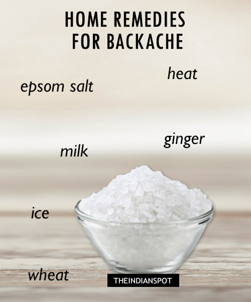 HOME REMEDIES FOR BACKACHE