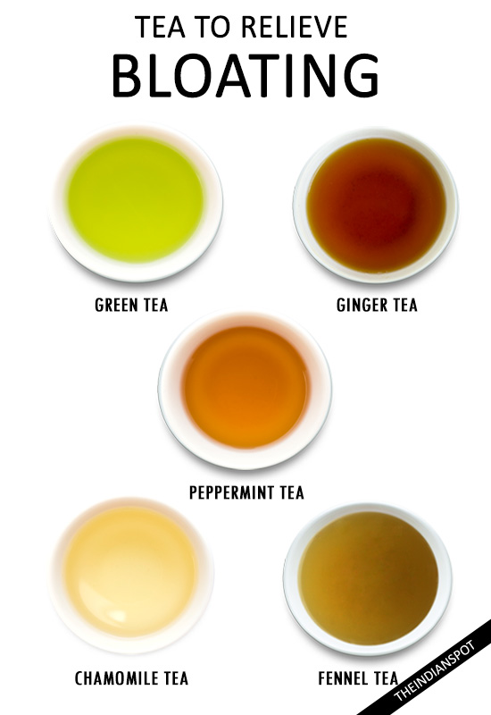 BEST TEAS TO HELP WITH BLOATING