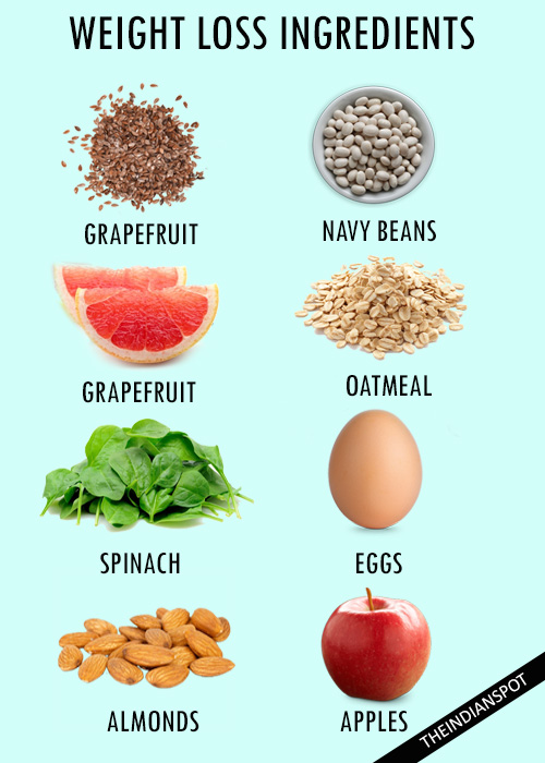 TOP INGREDIENTS THAT HELP YOU LOSE WEIGHT