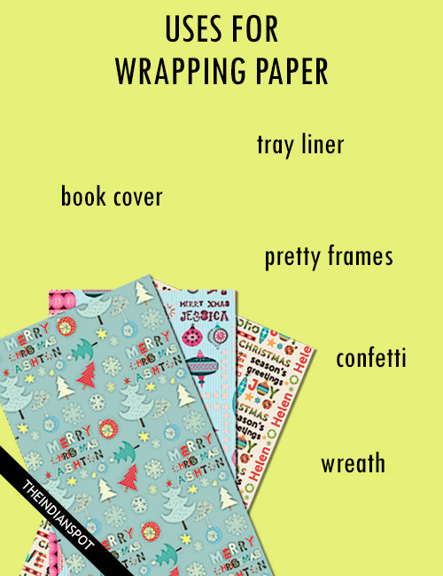 USES FOR LEFTOVER WRAPPING PAPER 