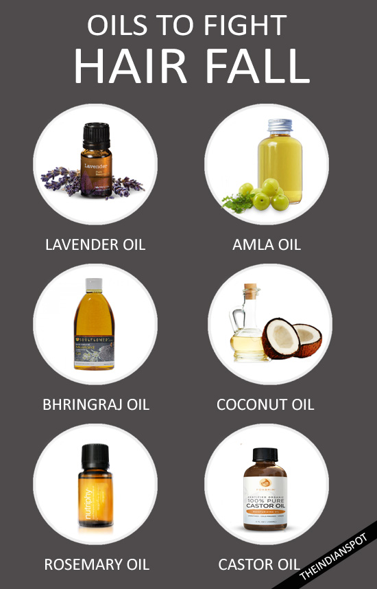 BEST OILS TO FIGHT HAIR FALL