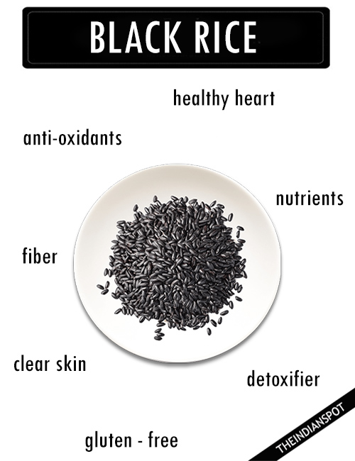 BLACK RICE BENEFITS - THE INDIAN SPOT