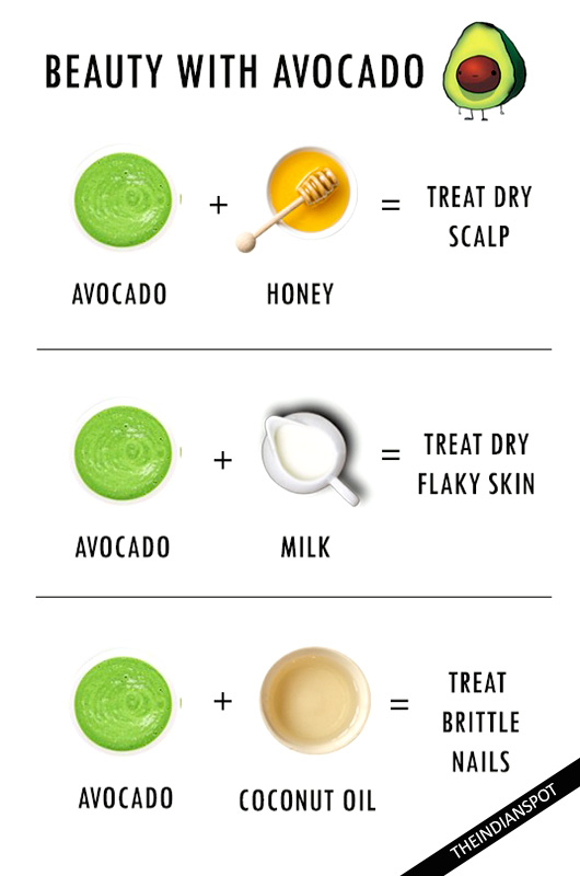 AVOCADO RECIPES FOR GORGEOUS HAIR, SKIN, AND NAILS