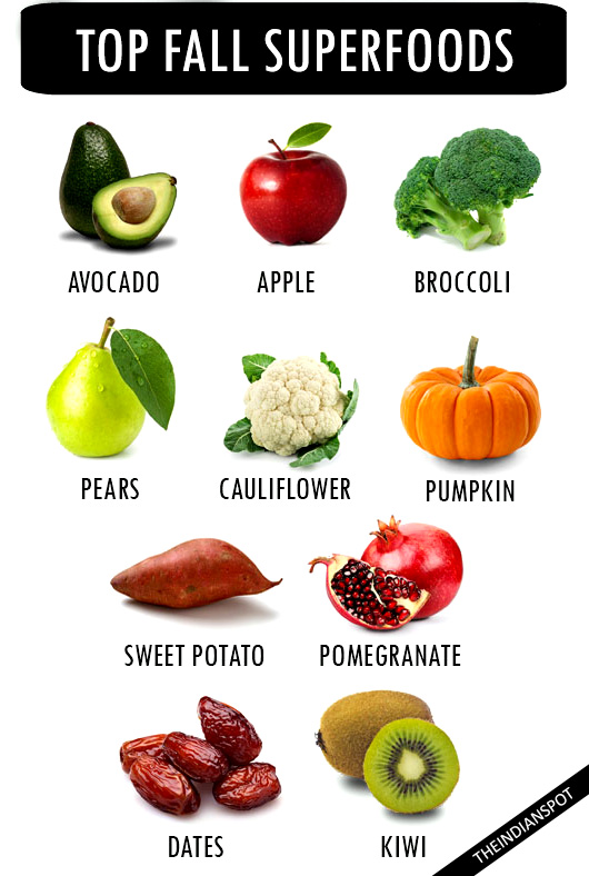 TOP 10 FALL SUPERFOODS YOU SHOULD ADD TO YOUR DIET