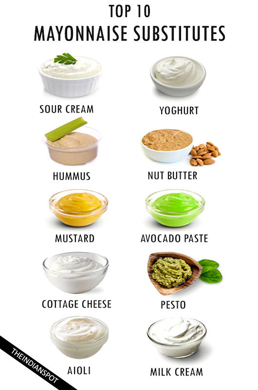 10 HEALTHY SUBSTITUTES FOR MAYONNAISE