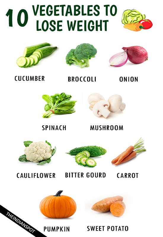 TOP 10 VEGETABLES TO QUICKLY LOSE WEIGHT
