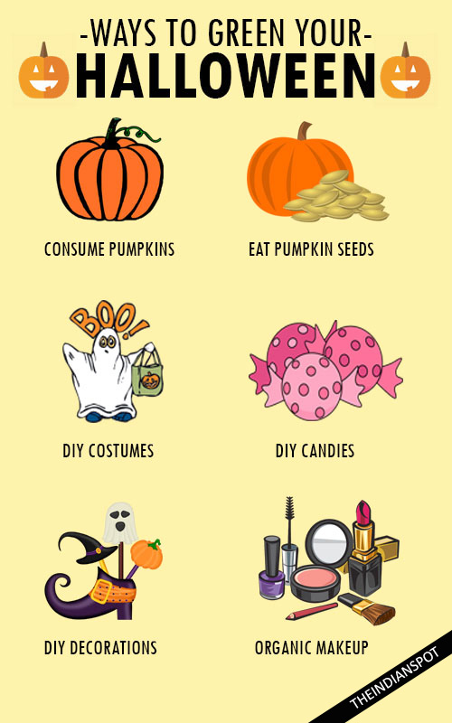 WAYS TO GREEN YOUR HALLOWEEN