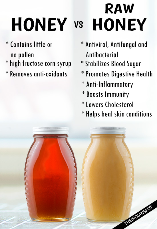Differences Between Honey and Raw Organic Honey