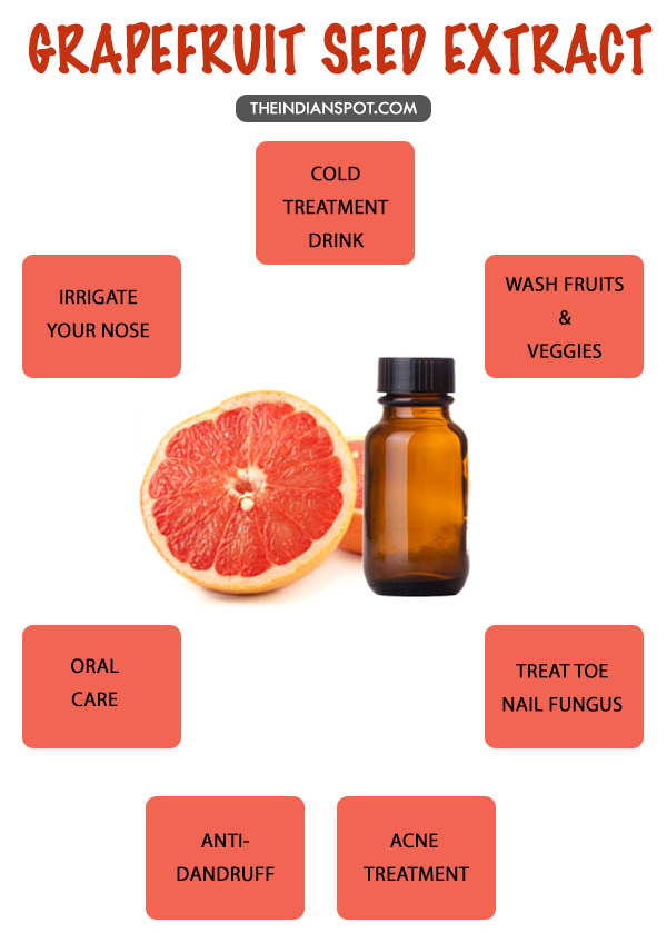 POWERFUL USES FOR GRAPEFRUIT SEED EXTRACT
