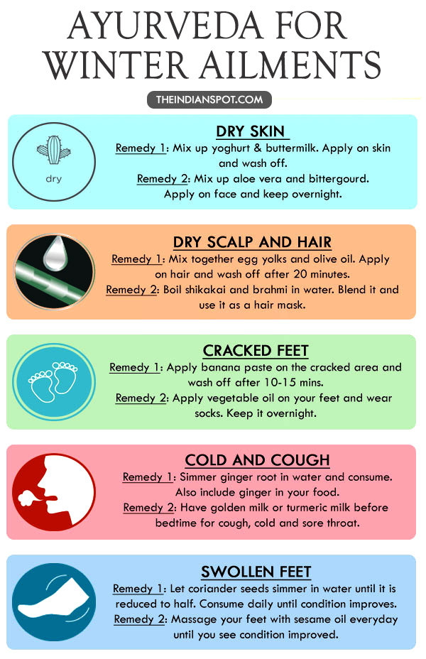 AYURVEDA FOR WINTER AILMENTS