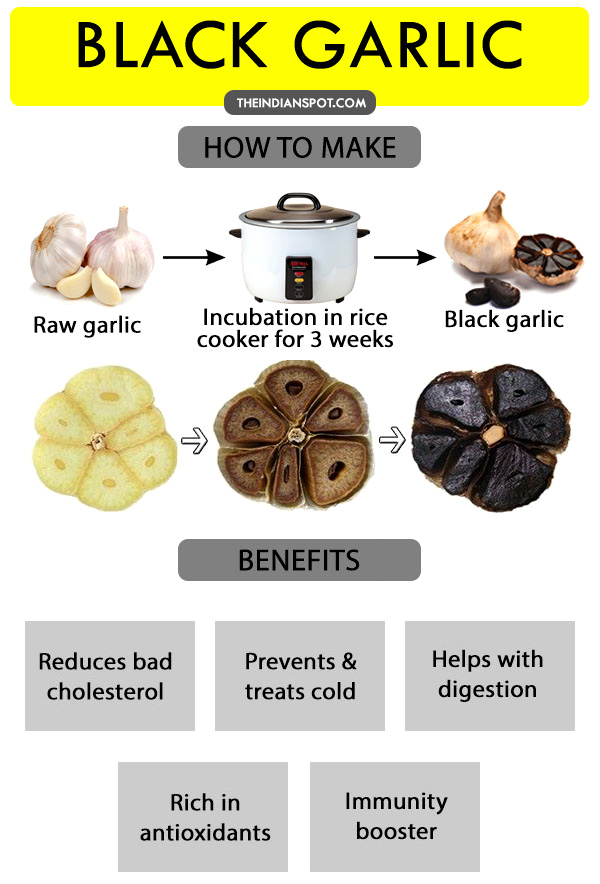 BLACK GARLIC: REASONS YOU SHOULD EAT IT AND HOW TO MAKE IT