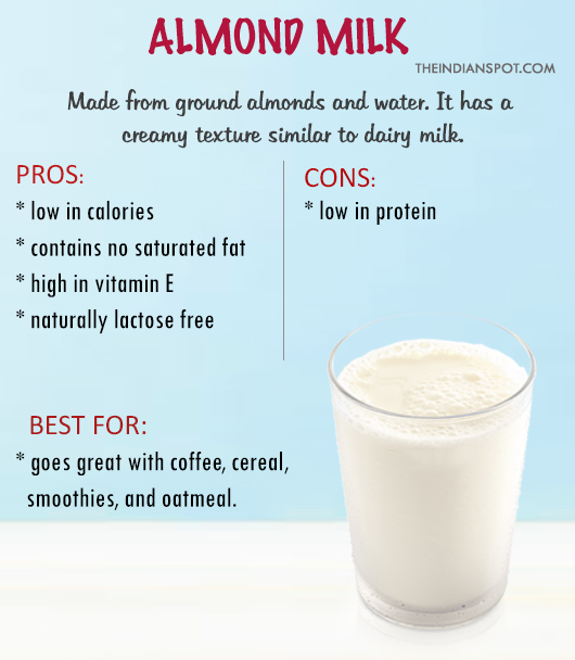 Which Non-Dairy Milk Alternative Is Right for You?