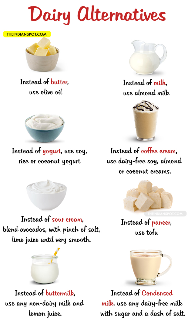 DAIRY ALTERNATIVES - TRY THESE SMART SWAPS
