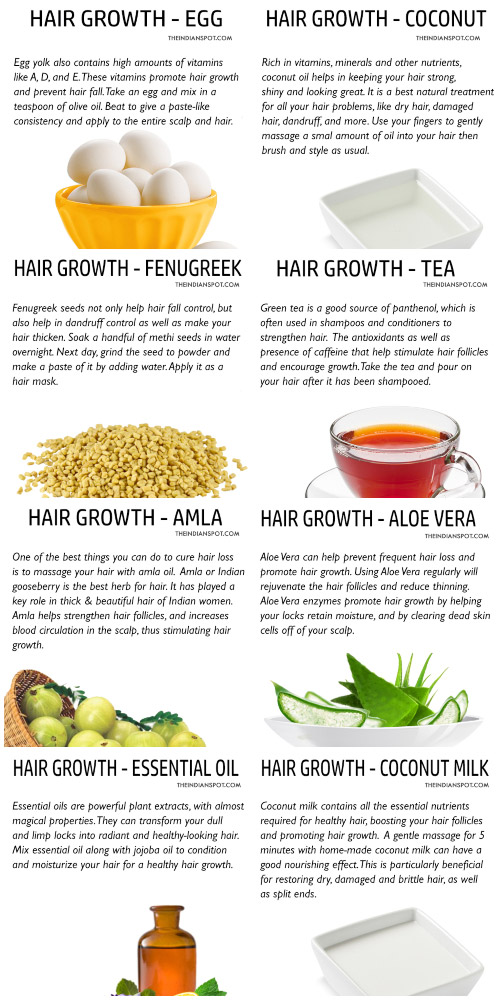 Top 10 One Ingredient Natural Hair Growth Remedies The Indian Spot - Diy Hair Mask For Growth Without Egg