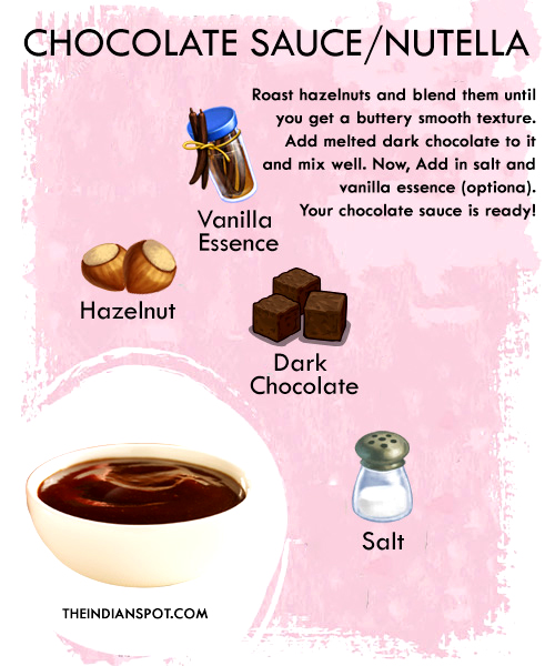 HEALTHY CHOCOLATE SAUCE AKA NUTELLA RECIPE
