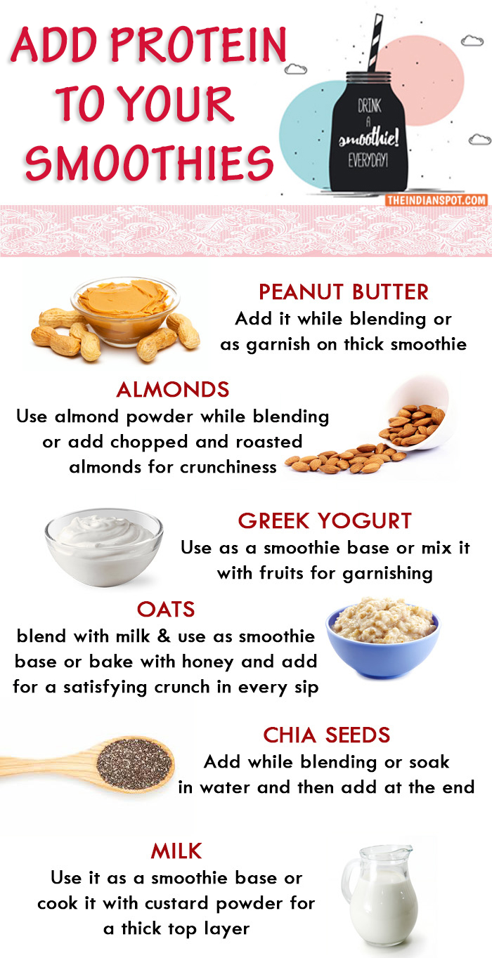 WAYS TO ADD PROTEIN TO YOUR SMOOTHIE